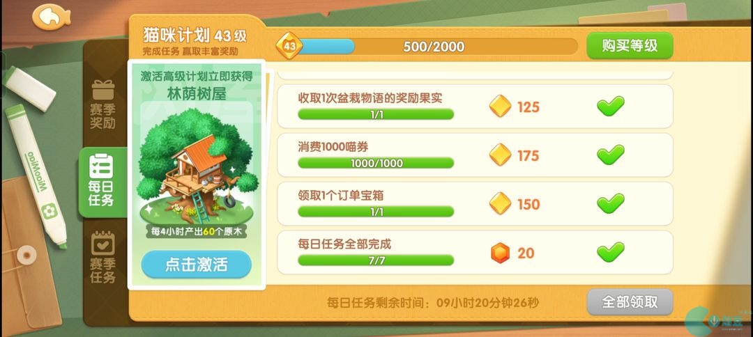 遇見喵克斯日常需要的所有物品獲得途徑有哪些