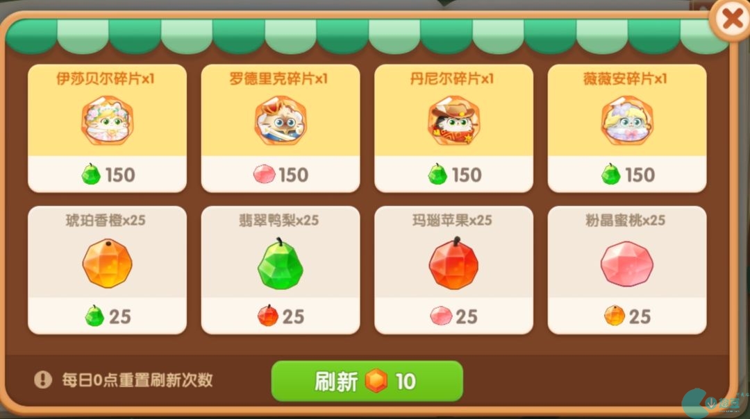 遇見喵克斯日常需要的所有物品獲得途徑有哪些