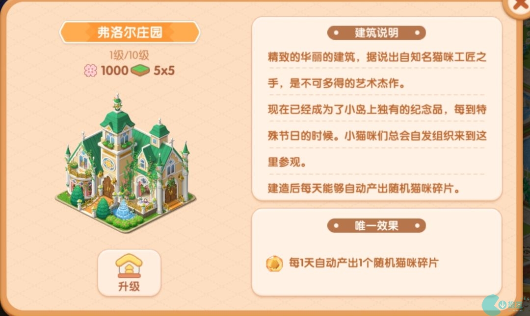 遇見喵克斯日常需要的所有物品獲得途徑有哪些