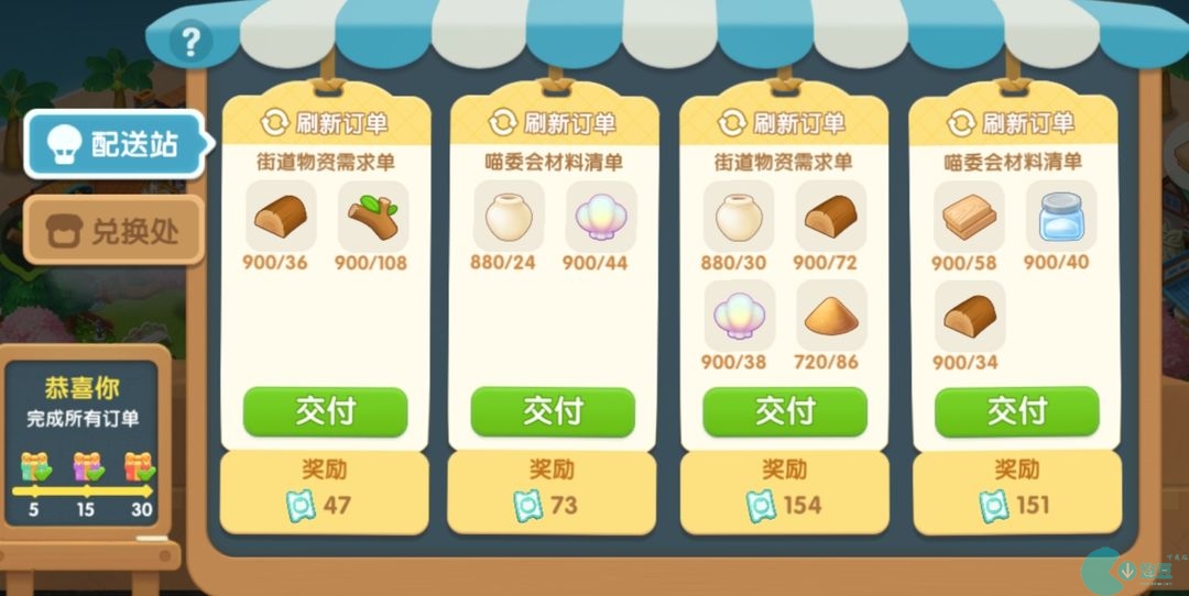 遇見喵克斯日常需要的所有物品獲得途徑有哪些