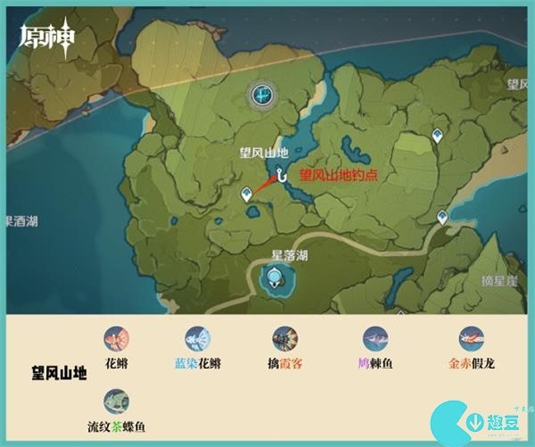 原神全部釣魚點位置大全