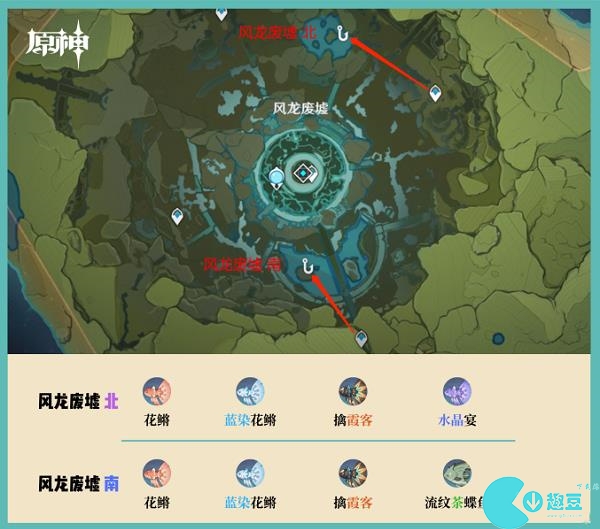 原神全部釣魚點位置大全