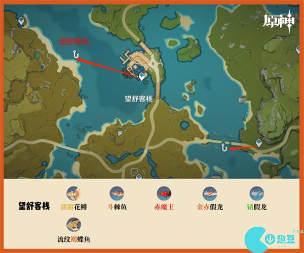 原神全部釣魚點位置大全