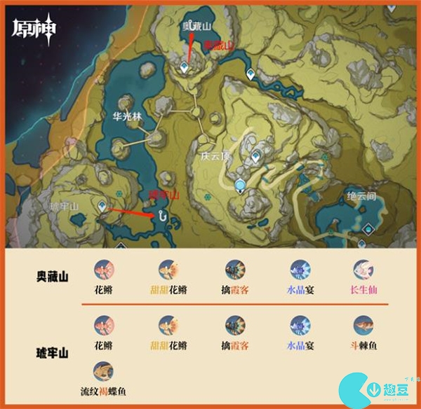 原神全部釣魚點位置大全