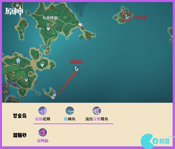 原神全部釣魚點位置大全