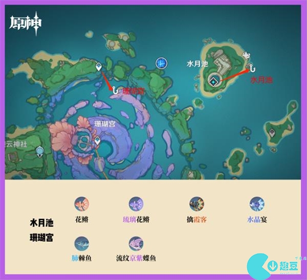 原神全部釣魚點位置大全