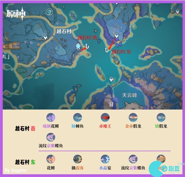 原神全部釣魚點位置大全