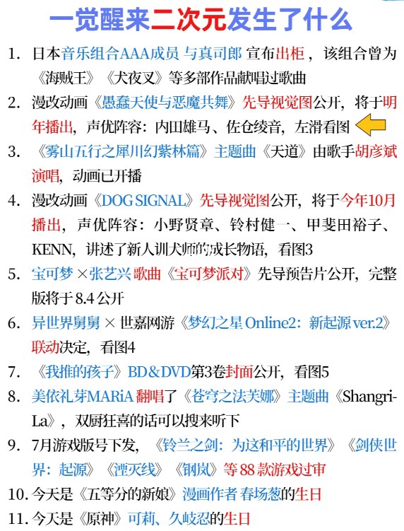 《二次元發生了什麽》2023.7.27