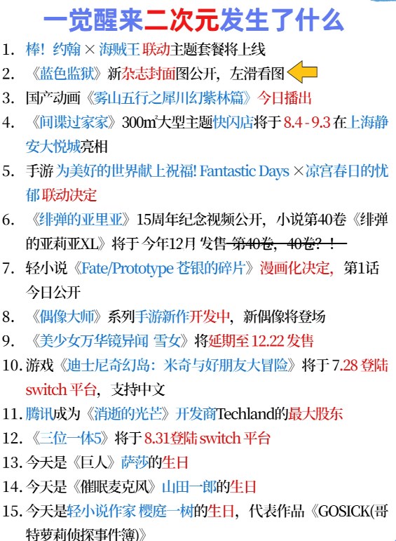《二次元發生了什麽》2023.7.26