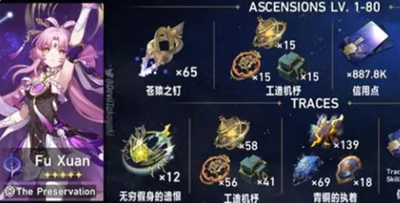 《崩壞星穹鐵道》1.3新角色突破材料獲取方法介紹