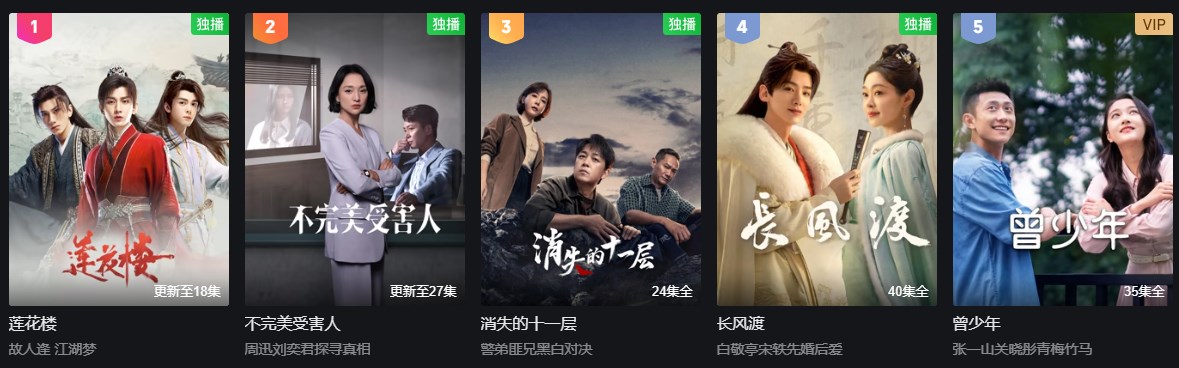 《愛奇藝》2023.7.31電視劇熱播榜
