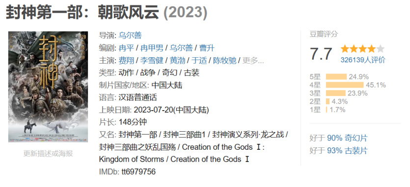 《封神:第一部》票房突破10億：是中國影史第108部票房破10億電影