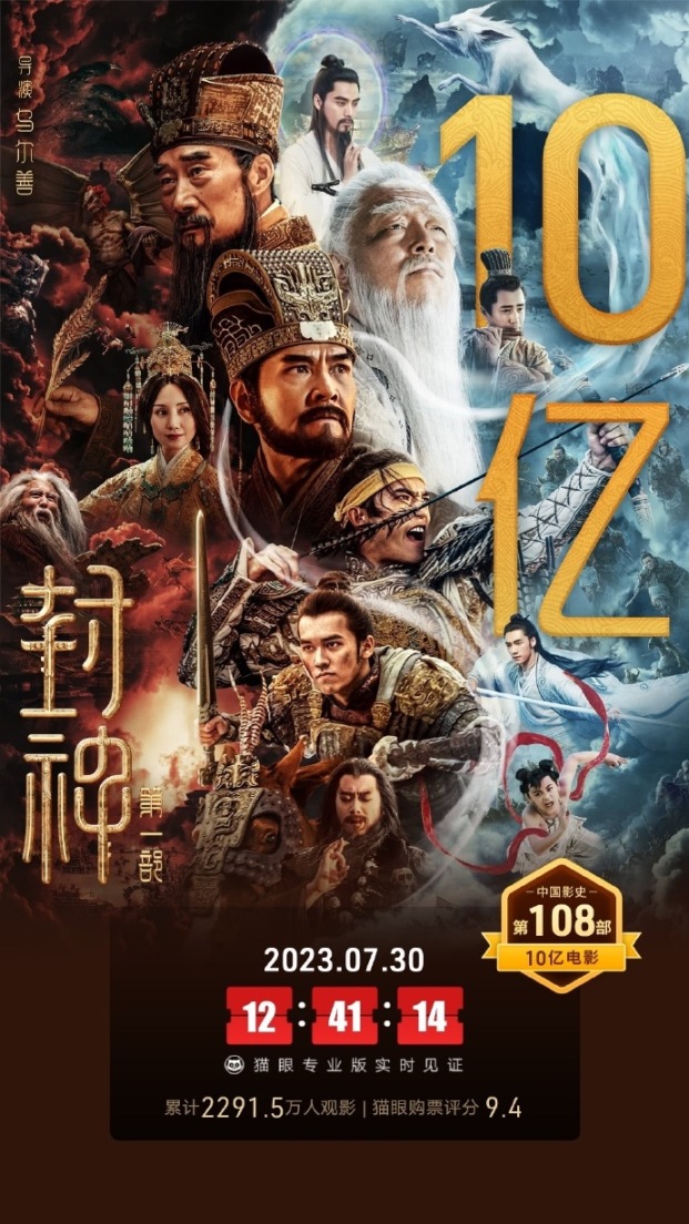封神:第一部票房突破10億：是中國影史第108部票房破10億電影