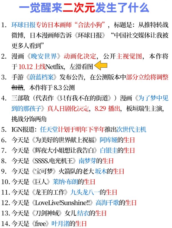 《二次元發生了什麽》2023.8.1
