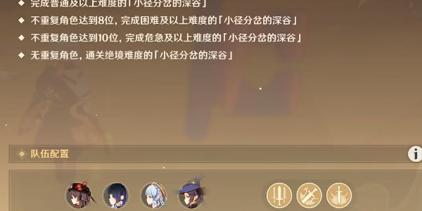 《原神》險途勘探第一天險境怎麽通關