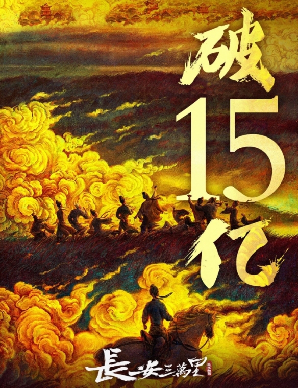長安三萬裏票房破15億元：登頂2023動畫片票房榜