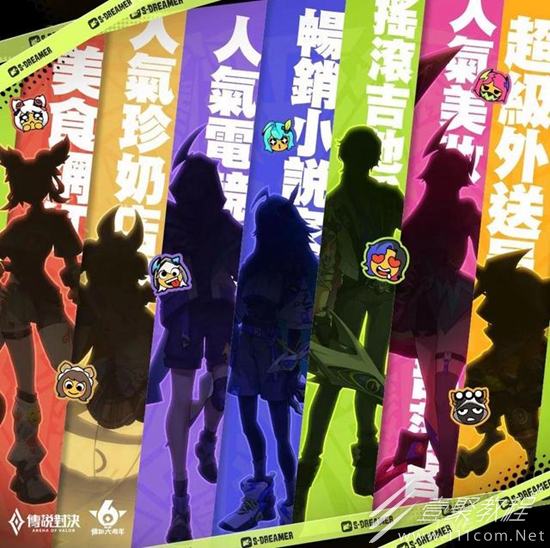 王者榮耀妄想都市系列皮膚有哪些