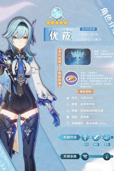 原神優菈配隊