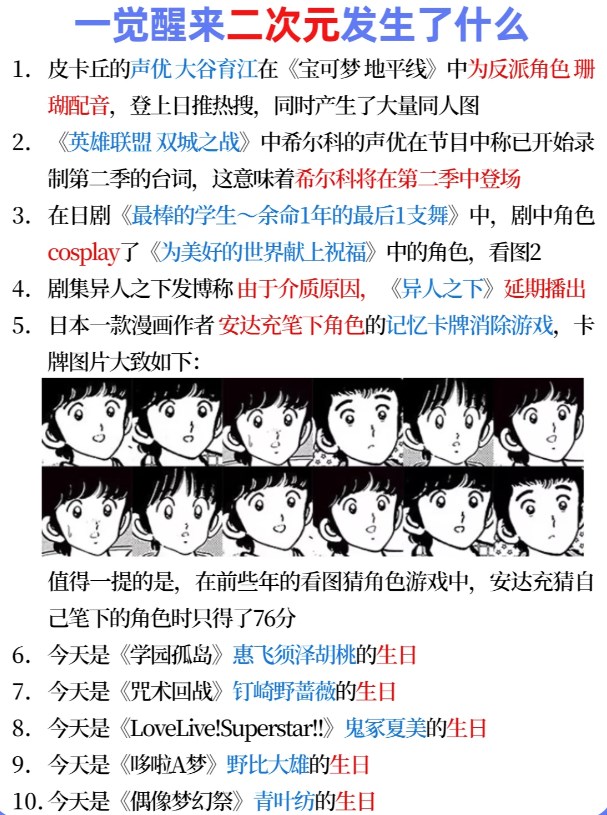 《二次元發生了什麽》2023.8.7
