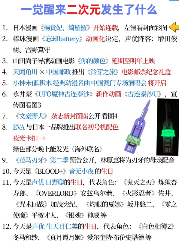 《二次元發生了什麽》2023.8.4