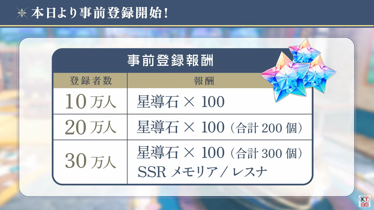 光榮《煉金工房》新作《蕾斯蕾莉娅娜的煉金工房》