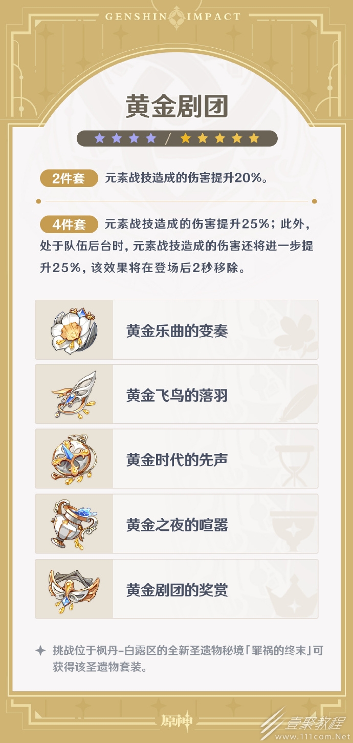 原神4.0楓丹全新聖遺物套裝黃金劇團詳情
