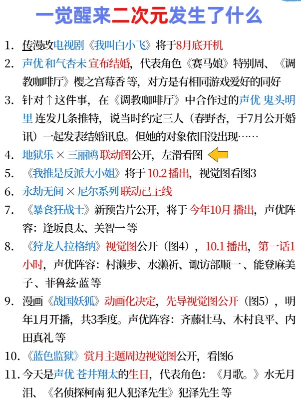 《二次元發生了什麽》2023.8.11