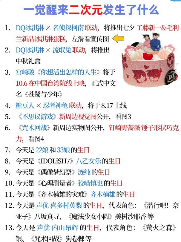 《二次元發生了什麽》2023.8.16