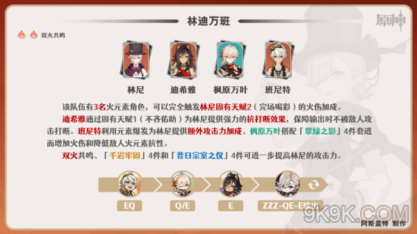 原神林尼配隊推薦大全攻略