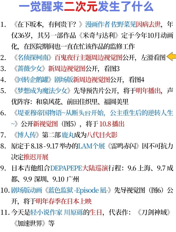 《二次元發生了什麽》2023.8.17