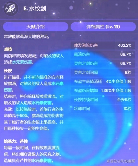 《原神》4.0版本水主技能介紹