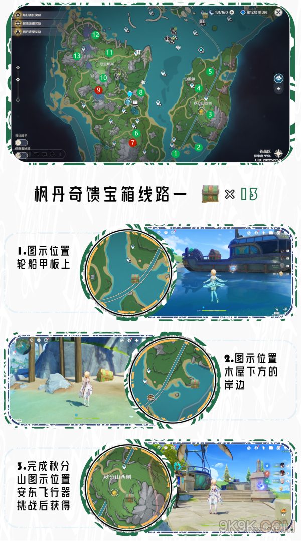 原神楓丹奇饋寶箱位置大全一覽