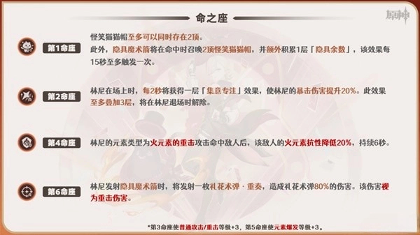 《原神》4.0林尼命之座解析