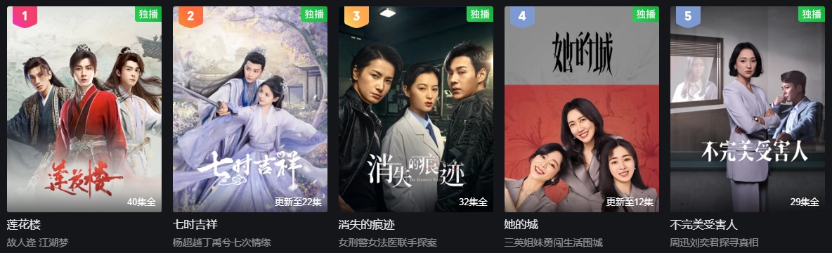 《愛奇藝》2023.8.21電視劇熱播榜
