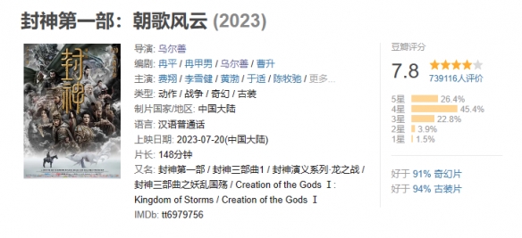 烏爾善《封神第二部》新概念設計圖發布