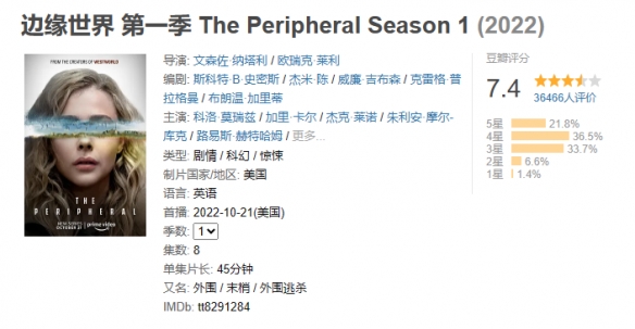 科幻劇邊緣世界第二季遭取消：第一季豆瓣7.4分