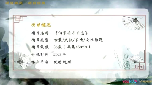張婧儀、陳牧馳或出演郭敬明新劇《僞宋殺手日志》