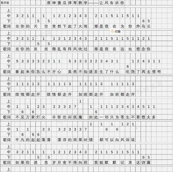 6+5原神多少錢？原神琴譜風的指引大全