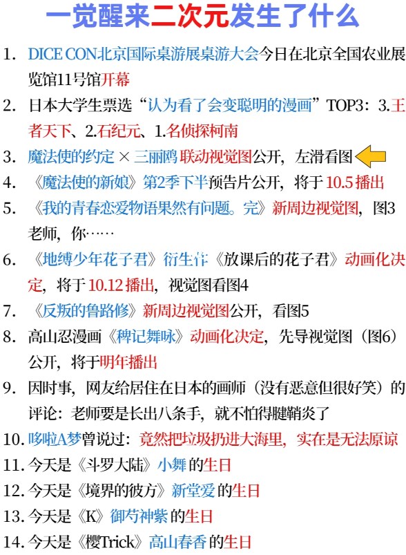 《二次元發生了什麽》2023.8.25