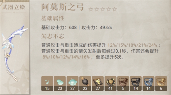 《原神》林尼武器推薦