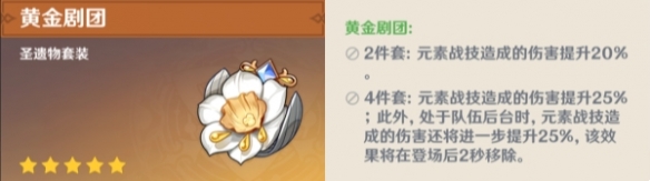 《原神》琳妮特聖遺物選擇推薦