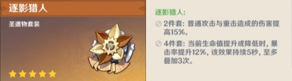 《原神》琳妮特聖遺物選擇推薦