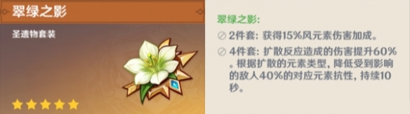 《原神》琳妮特聖遺物選擇推薦