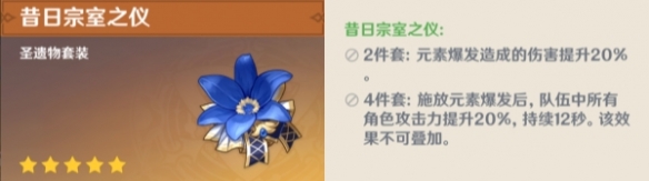 《原神》琳妮特聖遺物選擇推薦