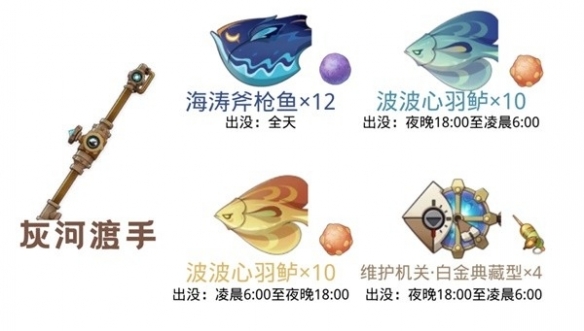 《原神》灰河渡手滿精獲取攻略