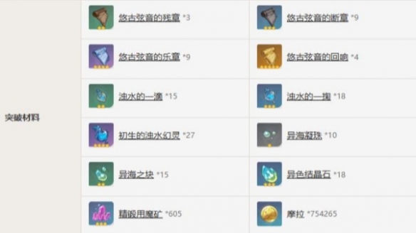 《原神》灰河渡手滿精獲取攻略