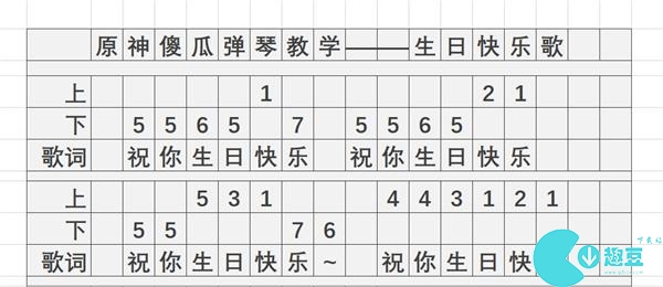原神生日快樂歌琴譜