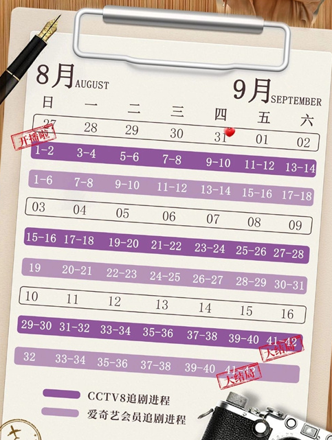蜂巢電視劇每天更新幾集