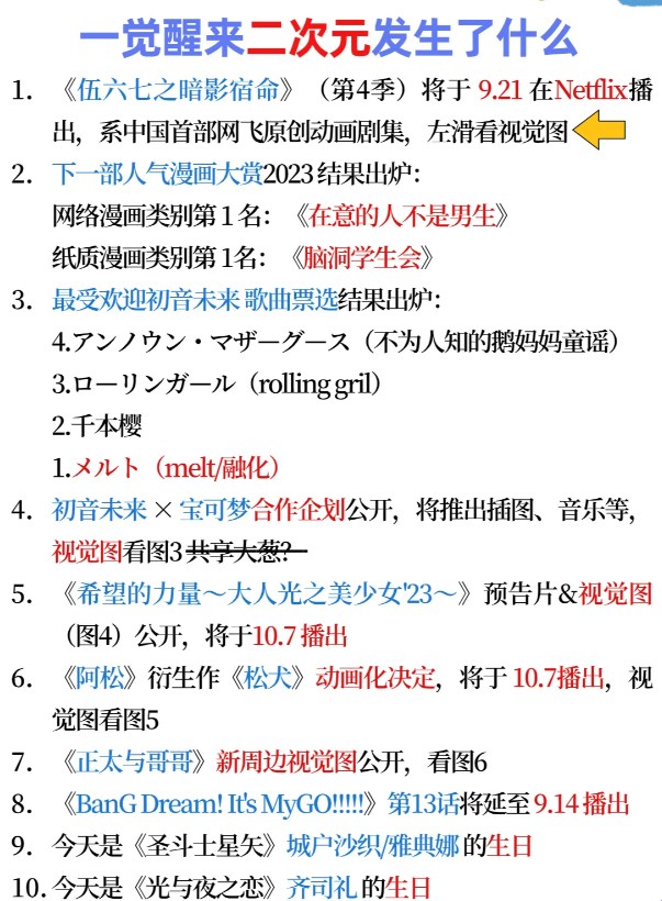《二次元發生了什麽》2023.9.1