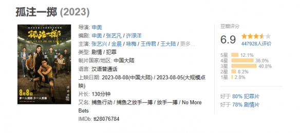 電影《孤注一擲》票房突破35億元